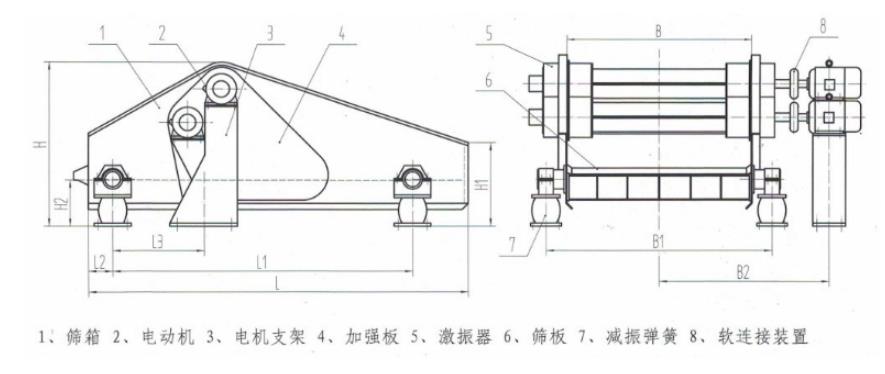 GPS高频筛结构简图 GPS高频筛结构简图-河南振江机械