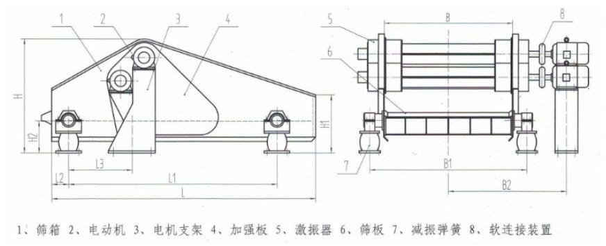 ZSK直线振动筛结构简图 ZSK直线振动筛结构简图-河南振江机械