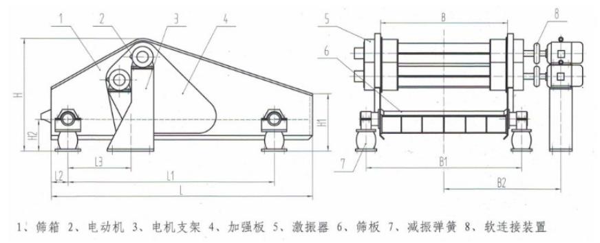 ZSK直线振动筛结构简图-河南振江机械