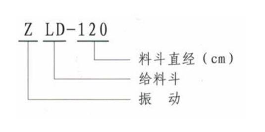 ZLD电机振动料斗型号说明 ZLD电机振动料斗型号说明-河南振江机械