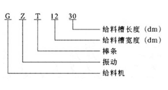 ZSW/GZT棒条振动给料机型号说明 ZSW/GZT棒条振动给料机型号说明-河南振江机械